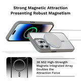 iPhone Luxury Side Edge Silicone Transparent Crystal Clear Case Cover With Magsafe