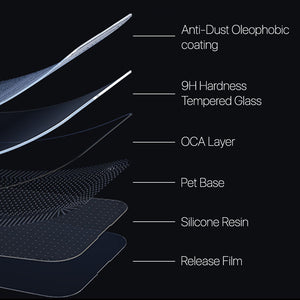 iPhone HD Screen Protector Tempered Glass